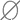 Null values Null values