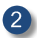 Example with a time split of two hours Example with a time split of two hours